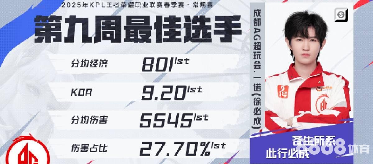 万博体育 - 西部联对墨胜利比分预测