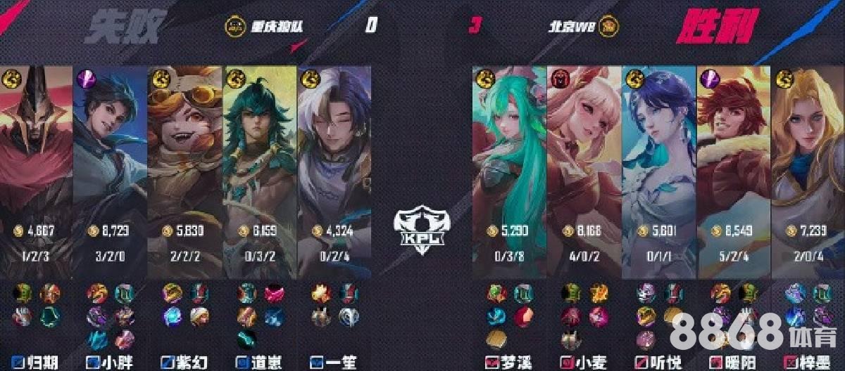 万博体育 - 莱加内斯vs莱万特比分预测多少