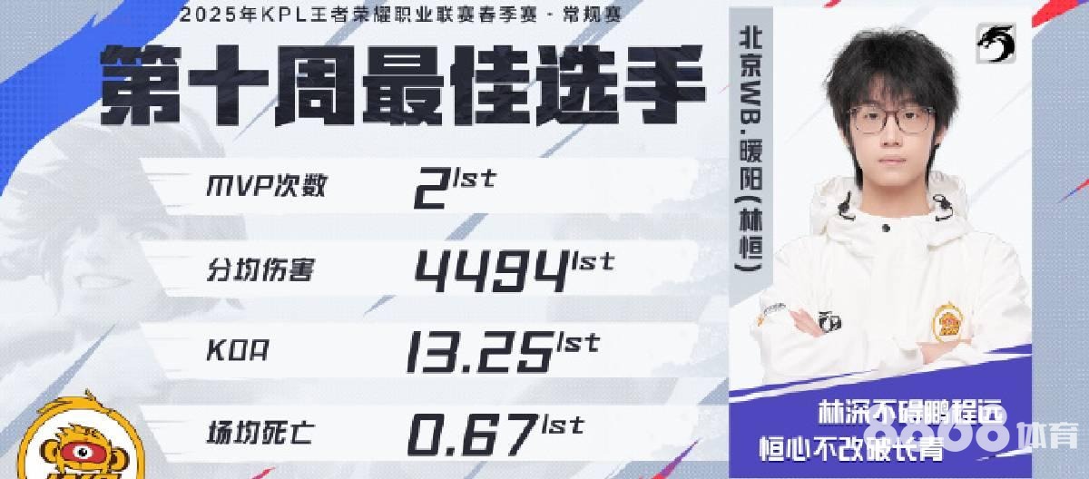 万博体育 - whoscored比分预测怎么看