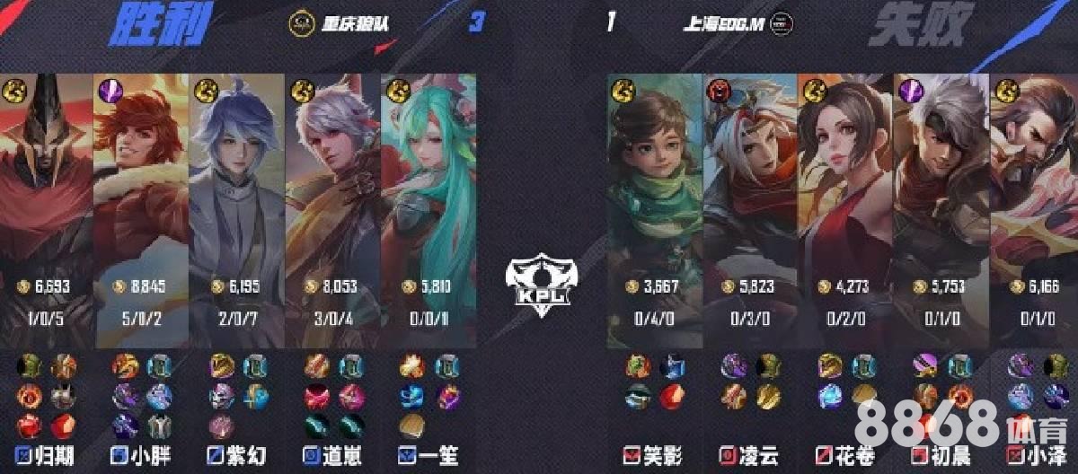 万博体育 - 西悉尼 s阿德莱德比分预测