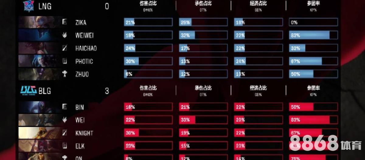 万博体育 - 安德莱vs亨克比分预测
